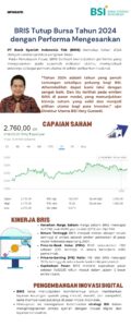 BRIS Tutup Bursa Tahun 2024 dengan Performa Mengesankan