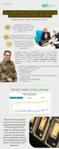 BSI Ajak Masyarakat Investasi Cicil Emas Lewat BYOND